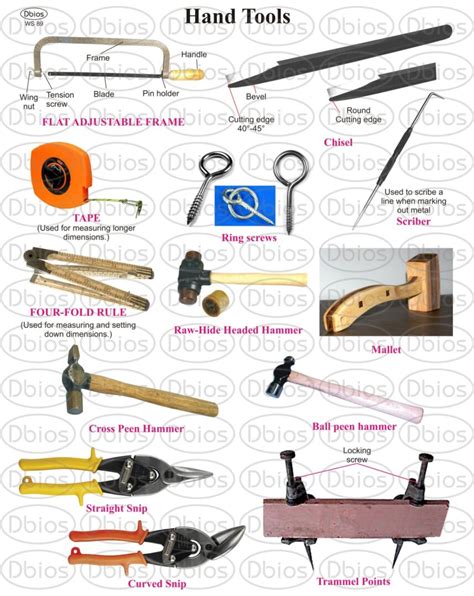 tools used in sheet metal workshop|list of sheet metal tools.